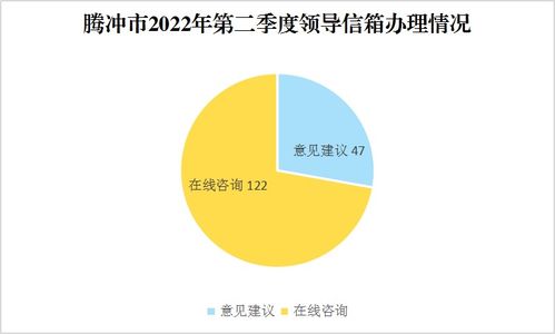 在線咨詢 技術轉讓的法律與商業實踐指南